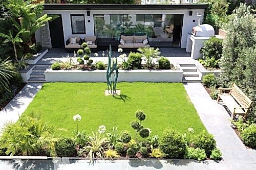 Bahçe Tasarımı ve Planlama